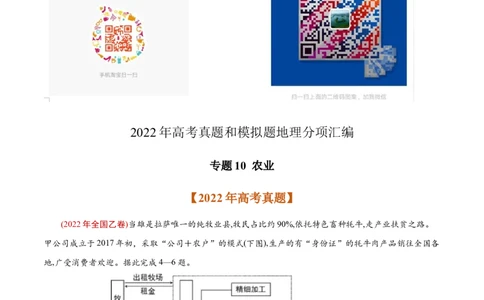 专题10农业-2022年高考地理真题与模拟题分专题训练（教师版含解析）_2024年新高考资料_1.2024一轮复习_赠2022年高考地理真题与模拟题分专题训练
