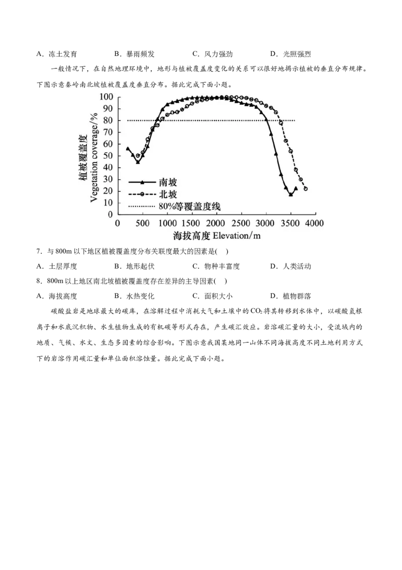 专题06自然地理环境的整体性与差异性-2022年高考地理真题与模拟题分专题训练（学生版）_2024年新高考资料_1.2024一轮复习_赠2022年高考地理真题与模拟题分专题训练