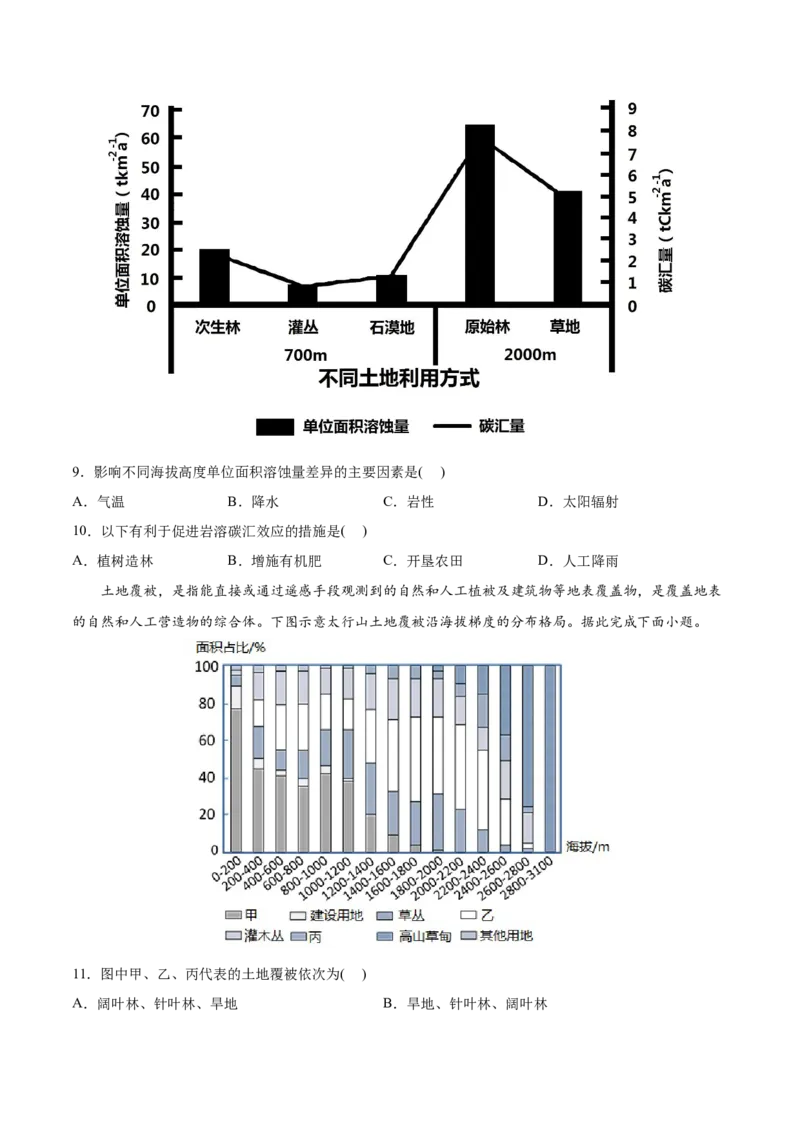 专题06自然地理环境的整体性与差异性-2022年高考地理真题与模拟题分专题训练（学生版）_2024年新高考资料_1.2024一轮复习_赠2022年高考地理真题与模拟题分专题训练