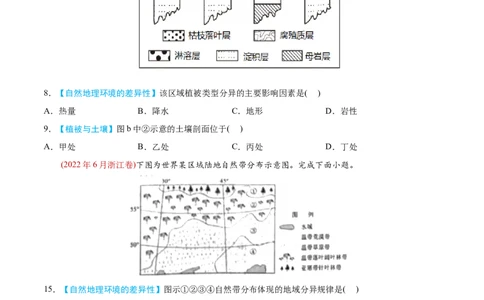 专题06自然地理环境的整体性与差异性-2022年高考地理真题与模拟题分专题训练（学生版）_2024年新高考资料_1.2024一轮复习_赠2022年高考地理真题与模拟题分专题训练