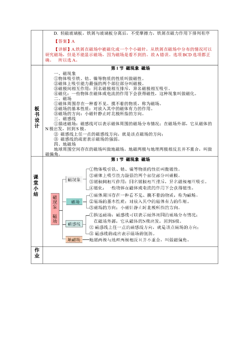 20.1磁现象磁场（教学设计）-（人教版）_初物_八年级上下册+九年级全一册物理_九年级物理全一册_教学设计