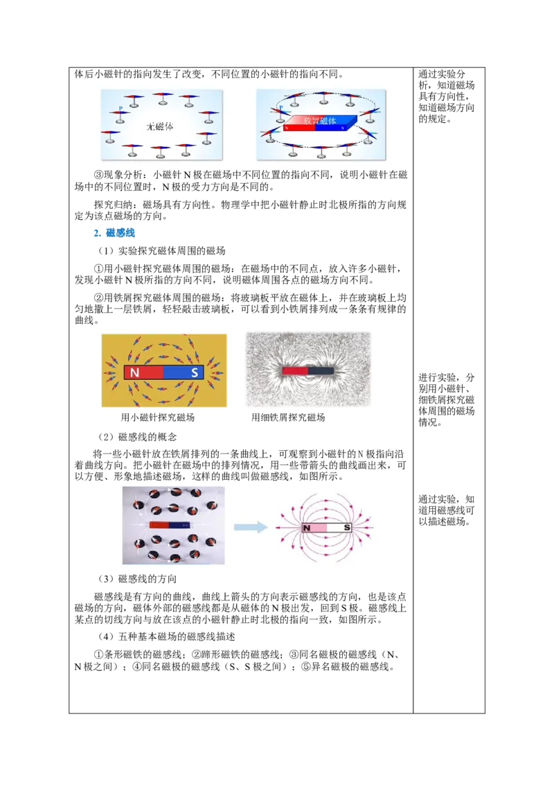 20.1磁现象磁场（教学设计）-（人教版）_初物_八年级上下册+九年级全一册物理_九年级物理全一册_教学设计