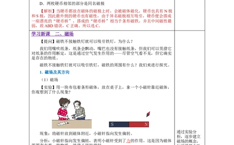 20.1磁现象磁场（教学设计）-（人教版）_初物_八年级上下册+九年级全一册物理_九年级物理全一册_教学设计