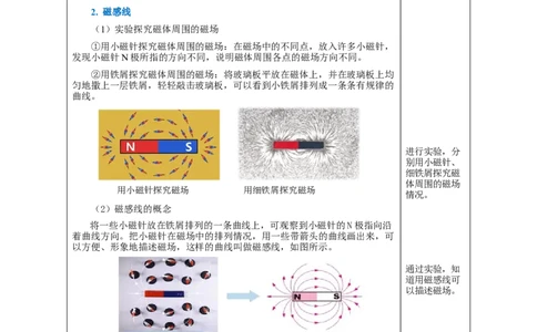 20.1磁现象磁场（教学设计）-（人教版）_初物_八年级上下册+九年级全一册物理_九年级物理全一册_教学设计