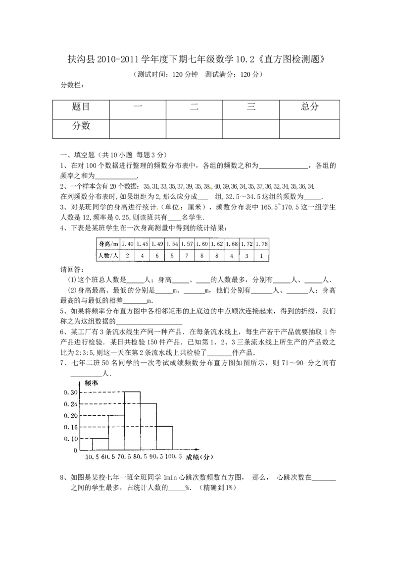 10.2　直方图　　检测题3_初中全科电子版试卷练习试题_数学_7下初中人教版数学练习、试卷_人教数学七年级下课时练习（148份）_同步练习（第3套含答案）（共59份）