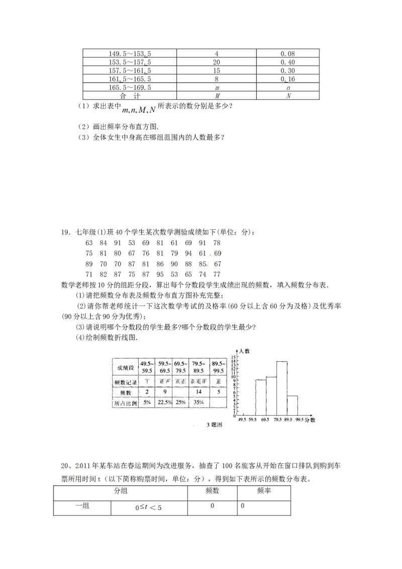 10.2　直方图　　检测题3_初中全科电子版试卷练习试题_数学_7下初中人教版数学练习、试卷_人教数学七年级下课时练习（148份）_同步练习（第3套含答案）（共59份）
