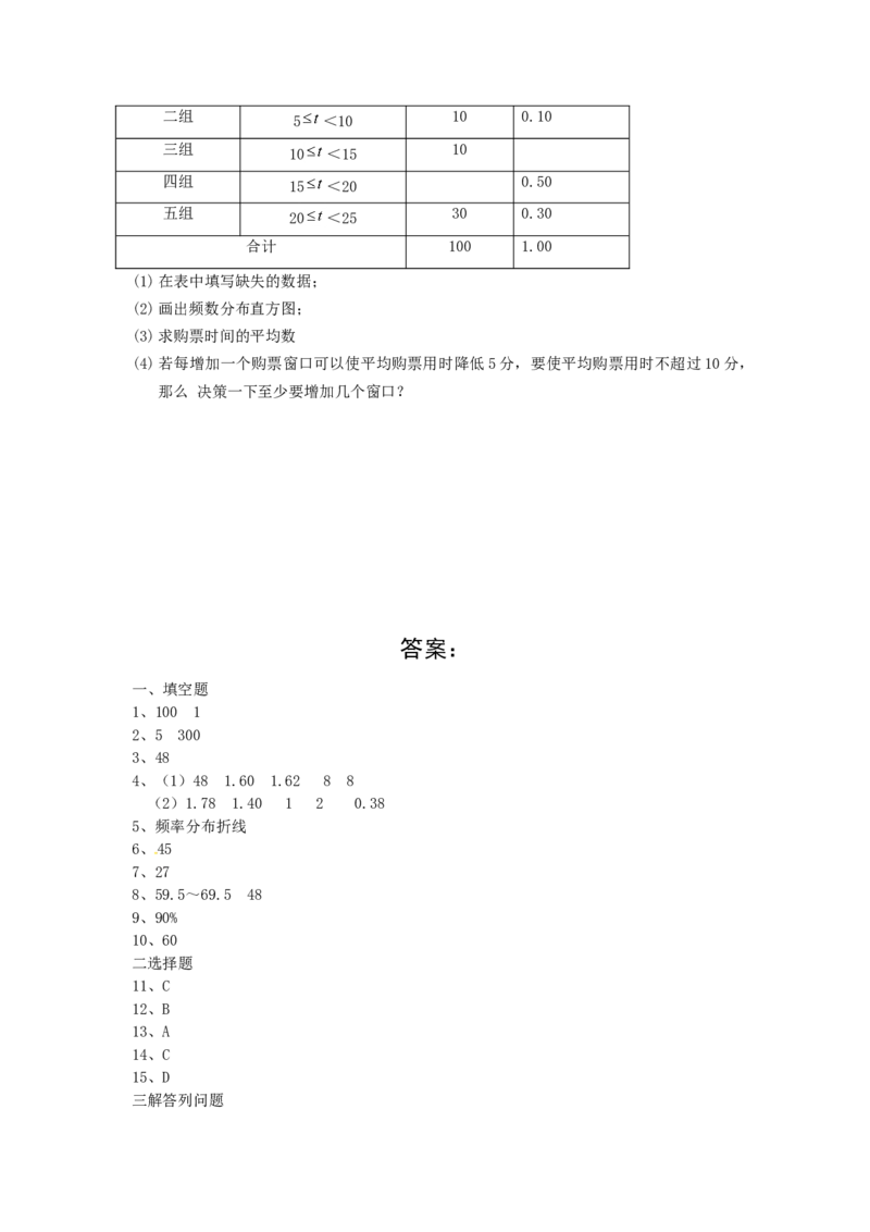 10.2　直方图　　检测题3_初中全科电子版试卷练习试题_数学_7下初中人教版数学练习、试卷_人教数学七年级下课时练习（148份）_同步练习（第3套含答案）（共59份）