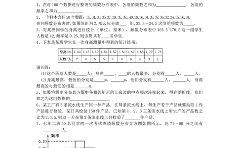 10.2　直方图　　检测题3_初中全科电子版试卷练习试题_数学_7下初中人教版数学练习、试卷_人教数学七年级下课时练习（148份）_同步练习（第3套含答案）（共59份）