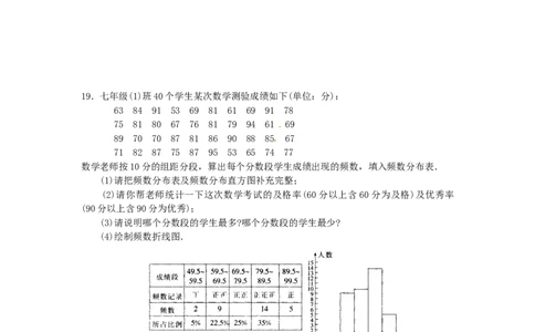 10.2　直方图　　检测题3_初中全科电子版试卷练习试题_数学_7下初中人教版数学练习、试卷_人教数学七年级下课时练习（148份）_同步练习（第3套含答案）（共59份）