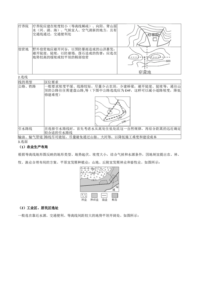 专题01地图与地理信息技术（原卷版）_2025年新高考资料_二轮复习_2025年高三地理高考二轮复习专项提升（新高考通用）3405802_重点&middot;难点&middot;热点专练（分地区）_北京专用