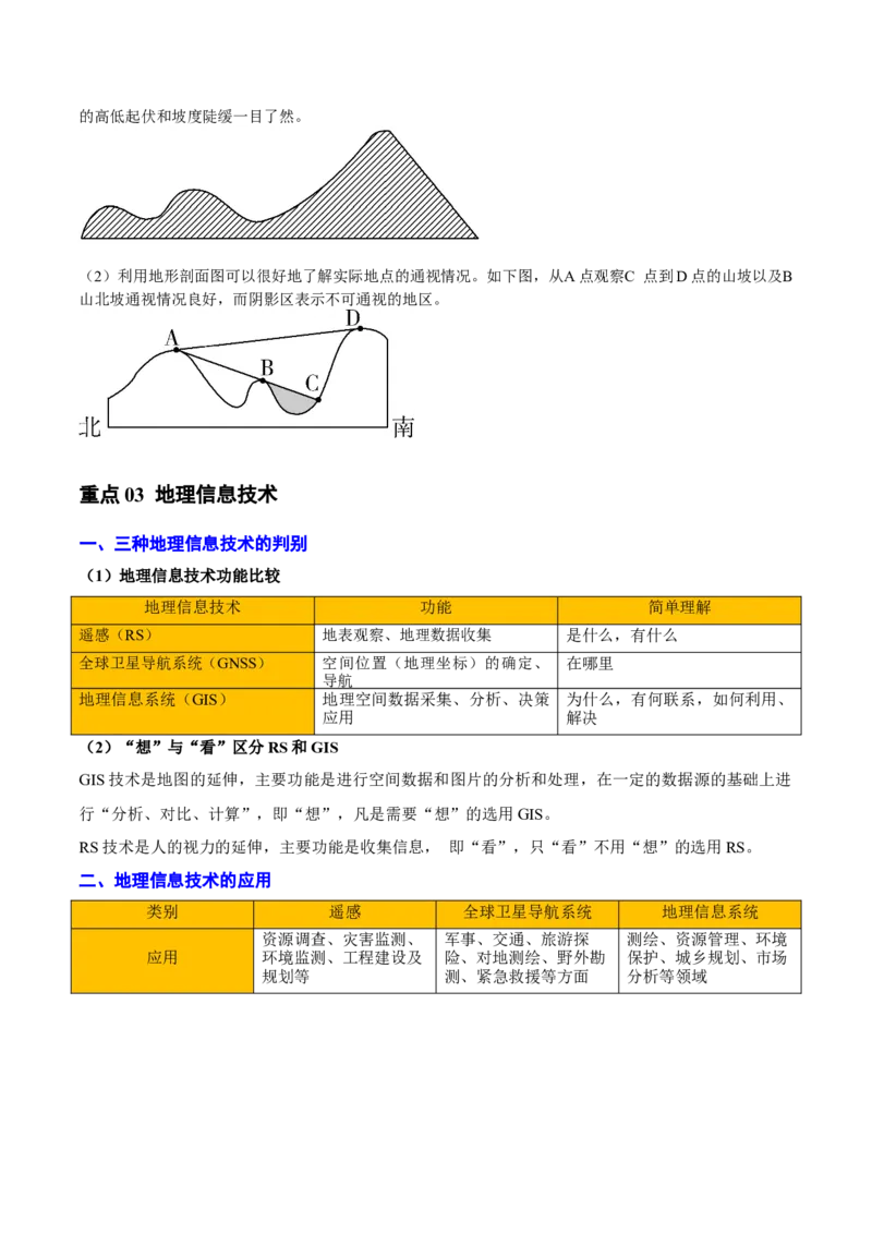 专题01地图与地理信息技术（原卷版）_2025年新高考资料_二轮复习_2025年高三地理高考二轮复习专项提升（新高考通用）3405802_重点&middot;难点&middot;热点专练（分地区）_北京专用