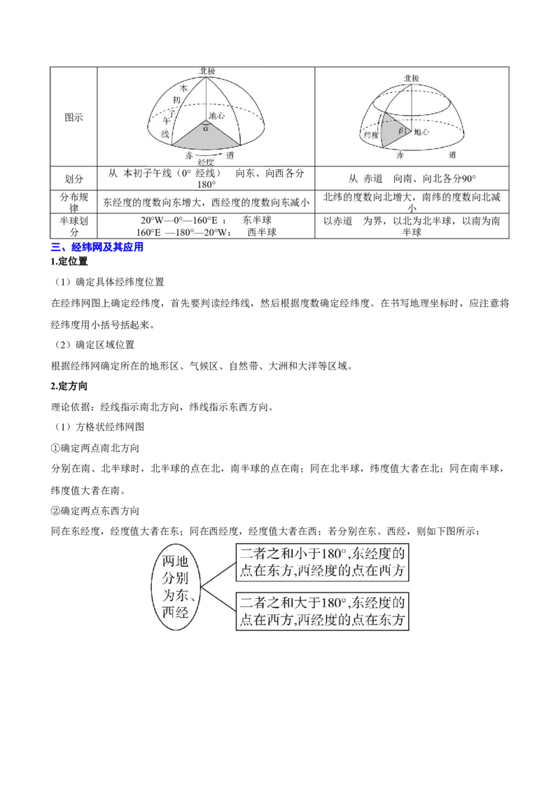 专题01地图与地理信息技术（原卷版）_2025年新高考资料_二轮复习_2025年高三地理高考二轮复习专项提升（新高考通用）3405802_重点&middot;难点&middot;热点专练（分地区）_北京专用