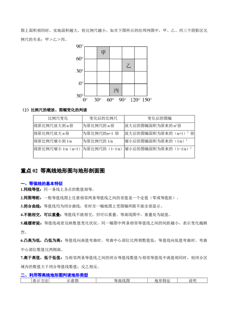 专题01地图与地理信息技术（原卷版）_2025年新高考资料_二轮复习_2025年高三地理高考二轮复习专项提升（新高考通用）3405802_重点&middot;难点&middot;热点专练（分地区）_北京专用