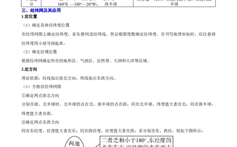 专题01地图与地理信息技术（原卷版）_2025年新高考资料_二轮复习_2025年高三地理高考二轮复习专项提升（新高考通用）3405802_重点&middot;难点&middot;热点专练（分地区）_北京专用