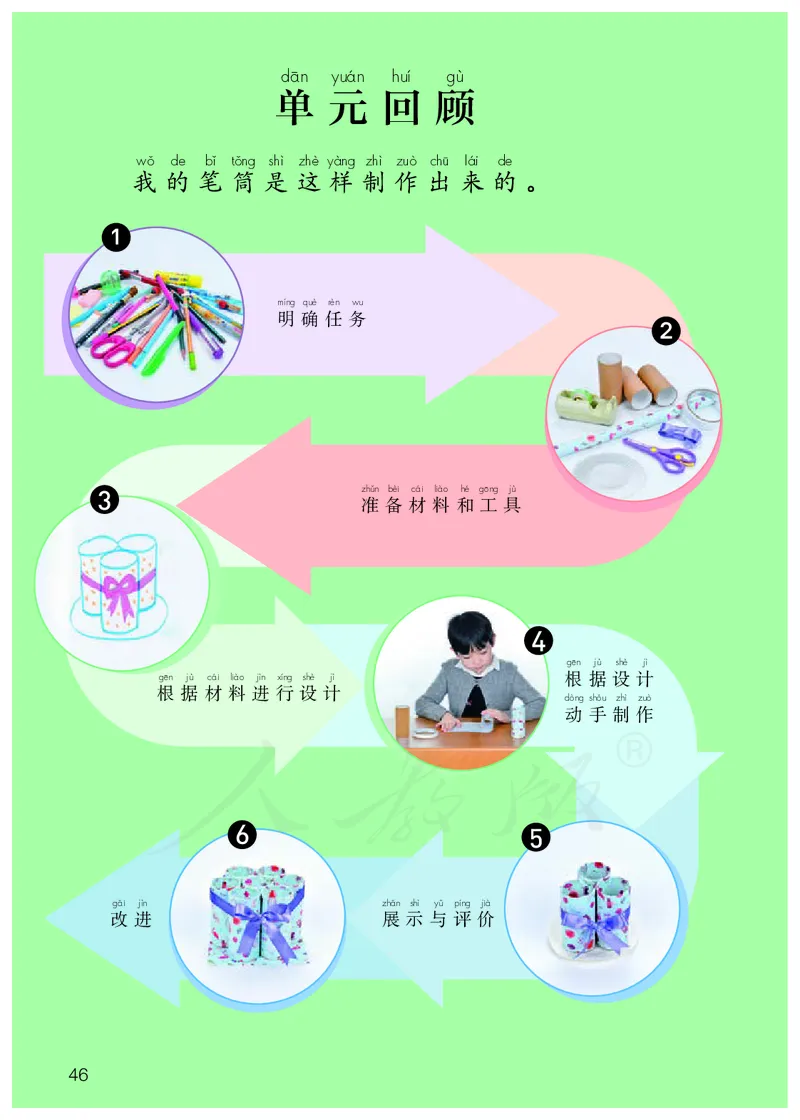 义务教育教科书&middot;科学一年级上册_电子课本_小学电子课本_05科学_人教鄂教版