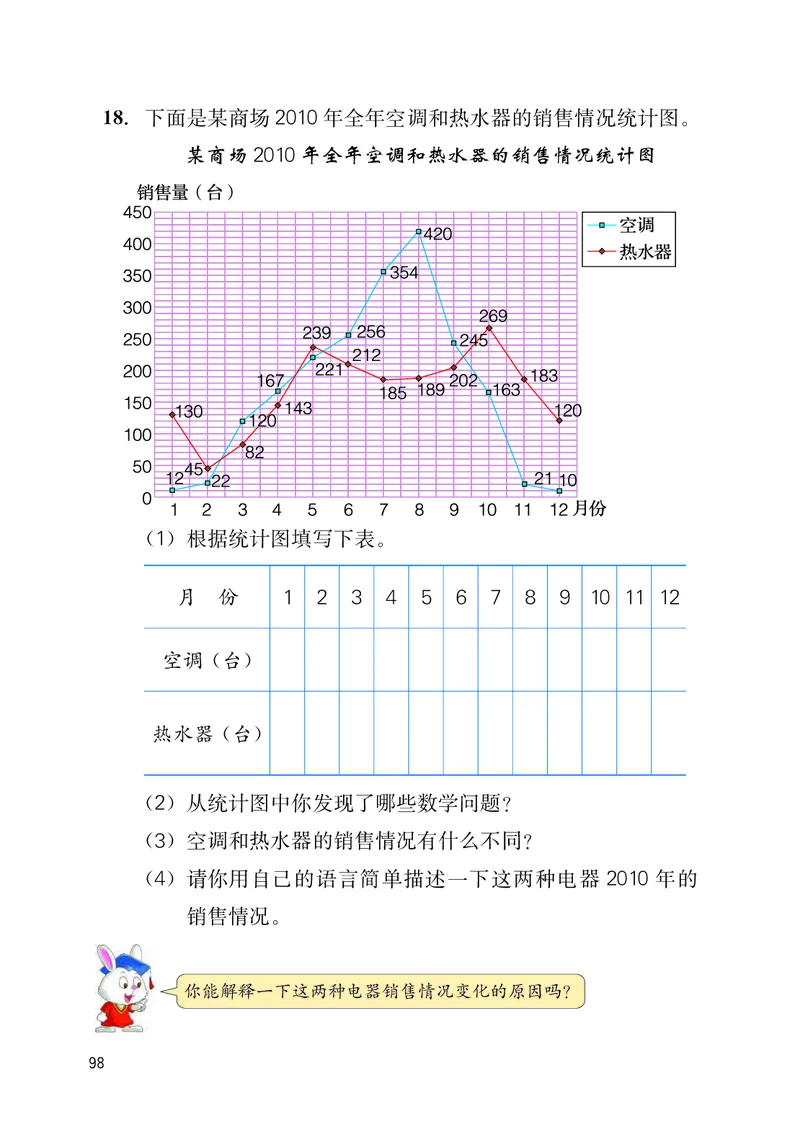义务教育教科书&middot;数学五年级下册_电子课本_小学电子课本_02数学_3.冀教版