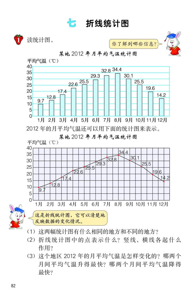 义务教育教科书&middot;数学五年级下册_电子课本_小学电子课本_02数学_3.冀教版