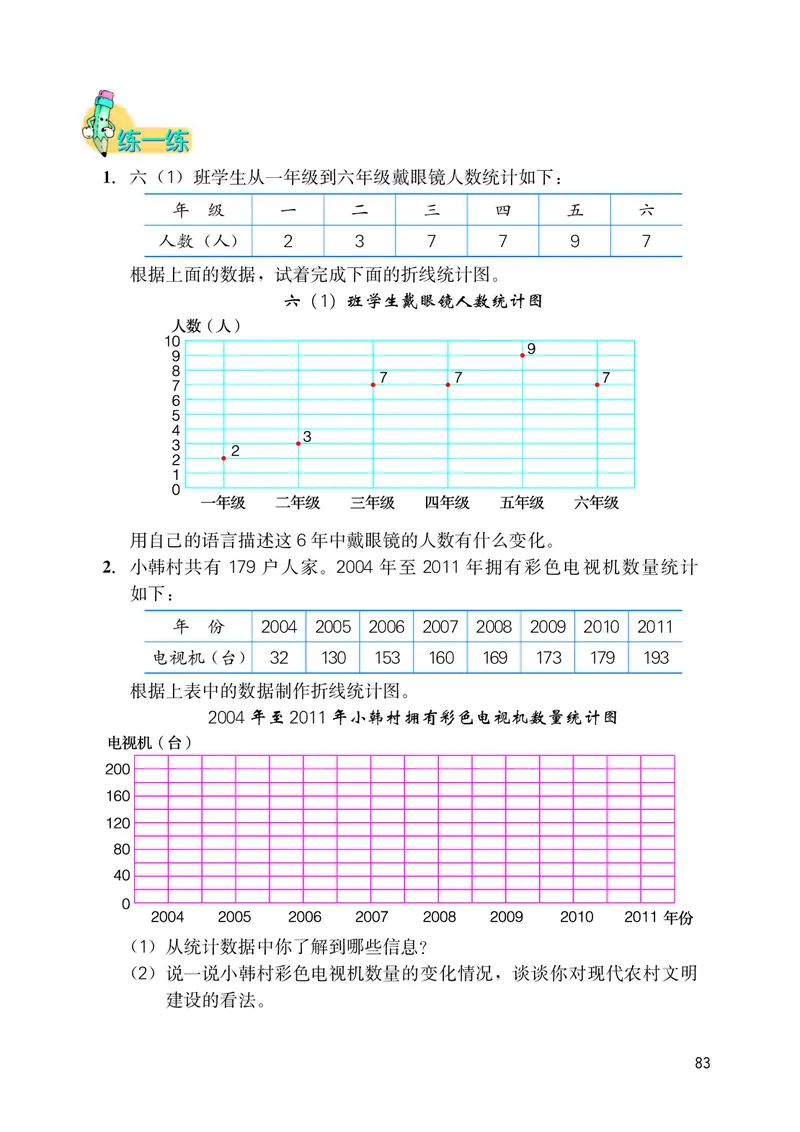 义务教育教科书&middot;数学五年级下册_电子课本_小学电子课本_02数学_3.冀教版