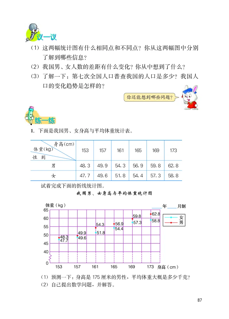 义务教育教科书&middot;数学五年级下册_电子课本_小学电子课本_02数学_3.冀教版