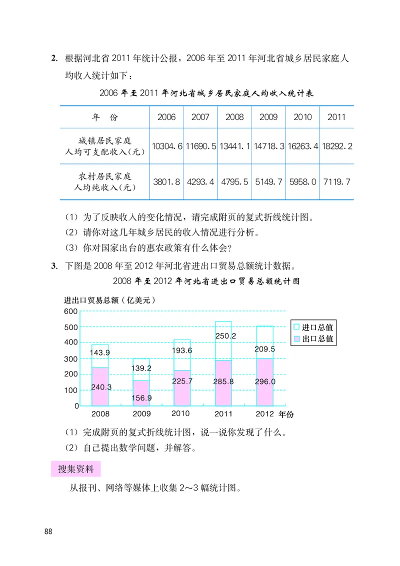 义务教育教科书&middot;数学五年级下册_电子课本_小学电子课本_02数学_3.冀教版
