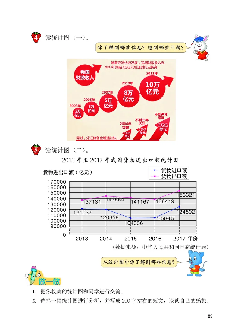 义务教育教科书&middot;数学五年级下册_电子课本_小学电子课本_02数学_3.冀教版