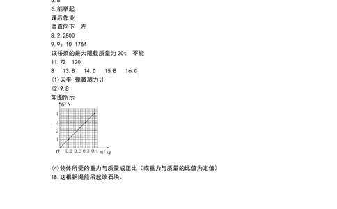 8.2重力力的示意图第1课时（含答案）_8下-初中物理苏科版(4)_赠送：旧版资料（和新版好多一样，仍具有很大参考价值）_03试卷_同步练习