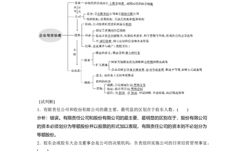 10第二单元生产、劳动与经营第5课　企业与劳动者_通用版（老高考）复习资料_2023年复习资料_一轮+二轮_政治高三一轮复习系列_政治高三一轮复习系列《一轮复习讲义》（教师版）