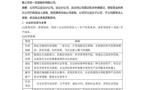 10第二单元生产、劳动与经营第5课　企业与劳动者_通用版（老高考）复习资料_2023年复习资料_一轮+二轮_政治高三一轮复习系列_政治高三一轮复习系列《一轮复习讲义》（教师版）