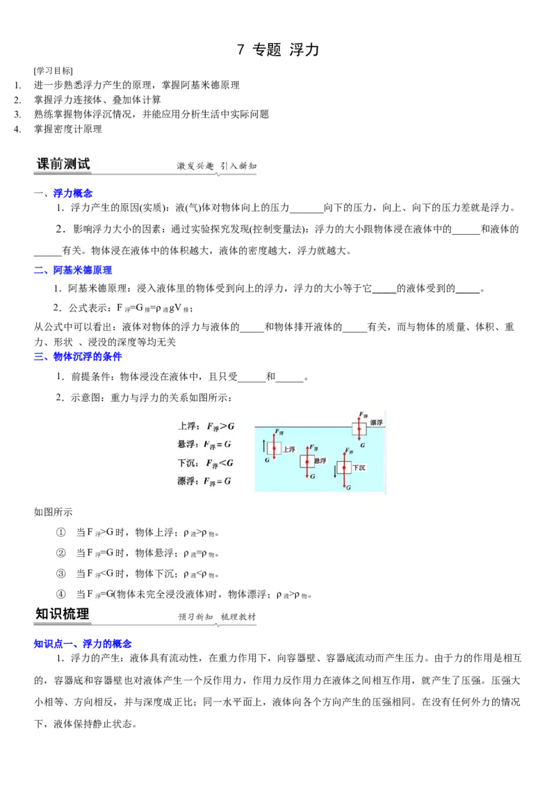 10.7专题浮力（原卷版）_8下-初中物理苏科版(4)_赠送：旧版资料（和新版好多一样，仍具有很大参考价值）_02讲义_10.7+专题+浮力-2022-2023学年八年级下册物理同步备课讲义+(苏科版)