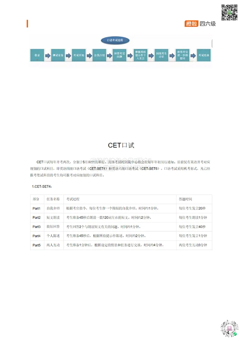 [15.1]--口语带练1_2026年6月其他机构_05.2026四级英语26年06月_09.2026四级英语橙啦老师_00课件