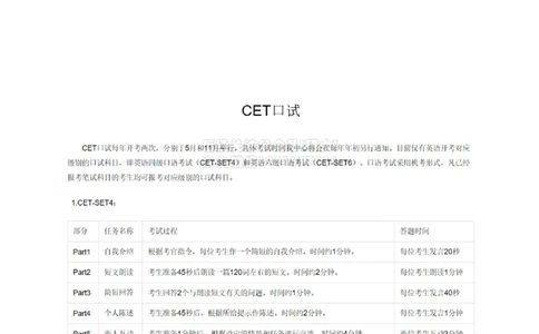 [15.1]--口语带练1_2026年6月其他机构_05.2026四级英语26年06月_09.2026四级英语橙啦老师_00课件