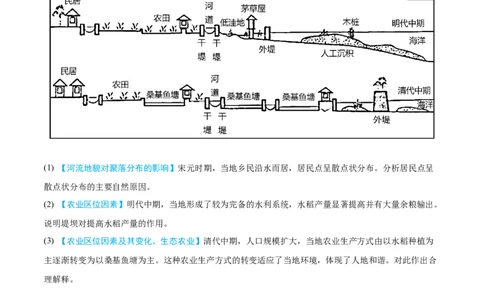 专题10农业-2022年高考地理真题与模拟题分专题训练（学生版）_2024年新高考资料_1.2024一轮复习_赠2022年高考地理真题与模拟题分专题训练