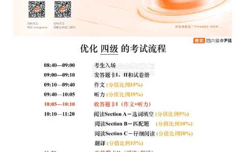 [1.3]--阅读试听课_2026年6月其他机构_05.2026四级英语26年06月_09.2026四级英语橙啦老师_00课件