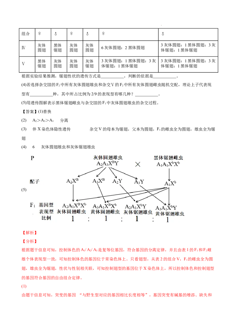 专题06基因的分离定律和自由组合定律-三年（2020-2022）高考真题生物分项汇编（全国通用）（解析版）_高考真题分类汇编(2012-2022)生物_高考真题分项汇编(2020-2022)生物