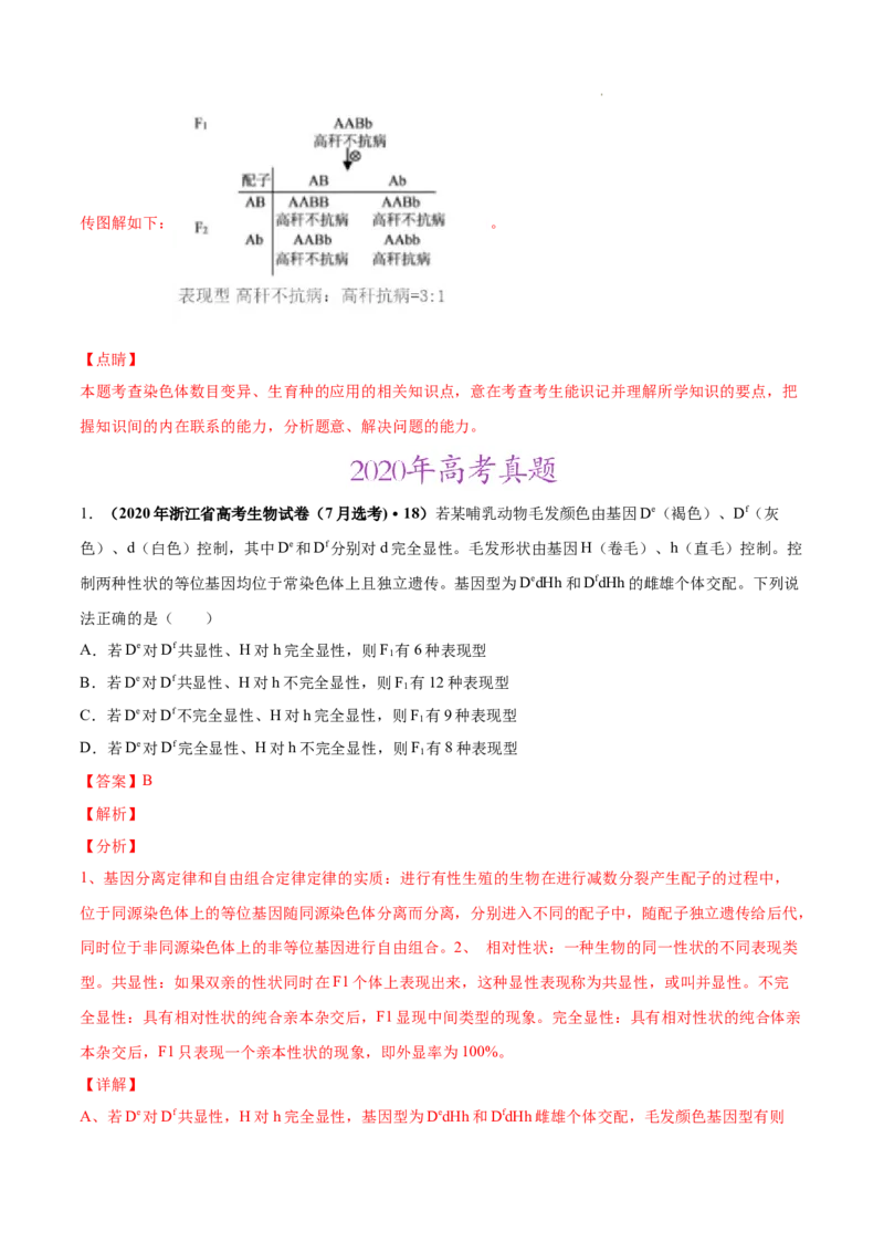 专题06基因的分离定律和自由组合定律-三年（2020-2022）高考真题生物分项汇编（全国通用）（解析版）_高考真题分类汇编(2012-2022)生物_高考真题分项汇编(2020-2022)生物