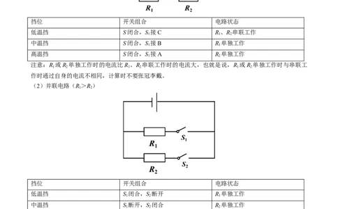 15.4专题多挡位问题的分析及计算（原卷版）_9下-初中物理苏科版(4)_9下-初中物理苏科版（旧版）赠送_04讲义_2022-2023学年九年级物理下册典中点&middot;课时夺冠（苏科版）
