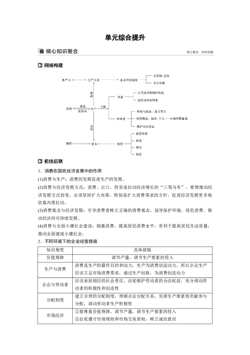 12第二单元单元综合提升核心知识整合_通用版（老高考）复习资料_2023年复习资料_一轮+二轮_政治高三一轮复习系列_政治高三一轮复习系列《一轮复习讲义》（学生版）