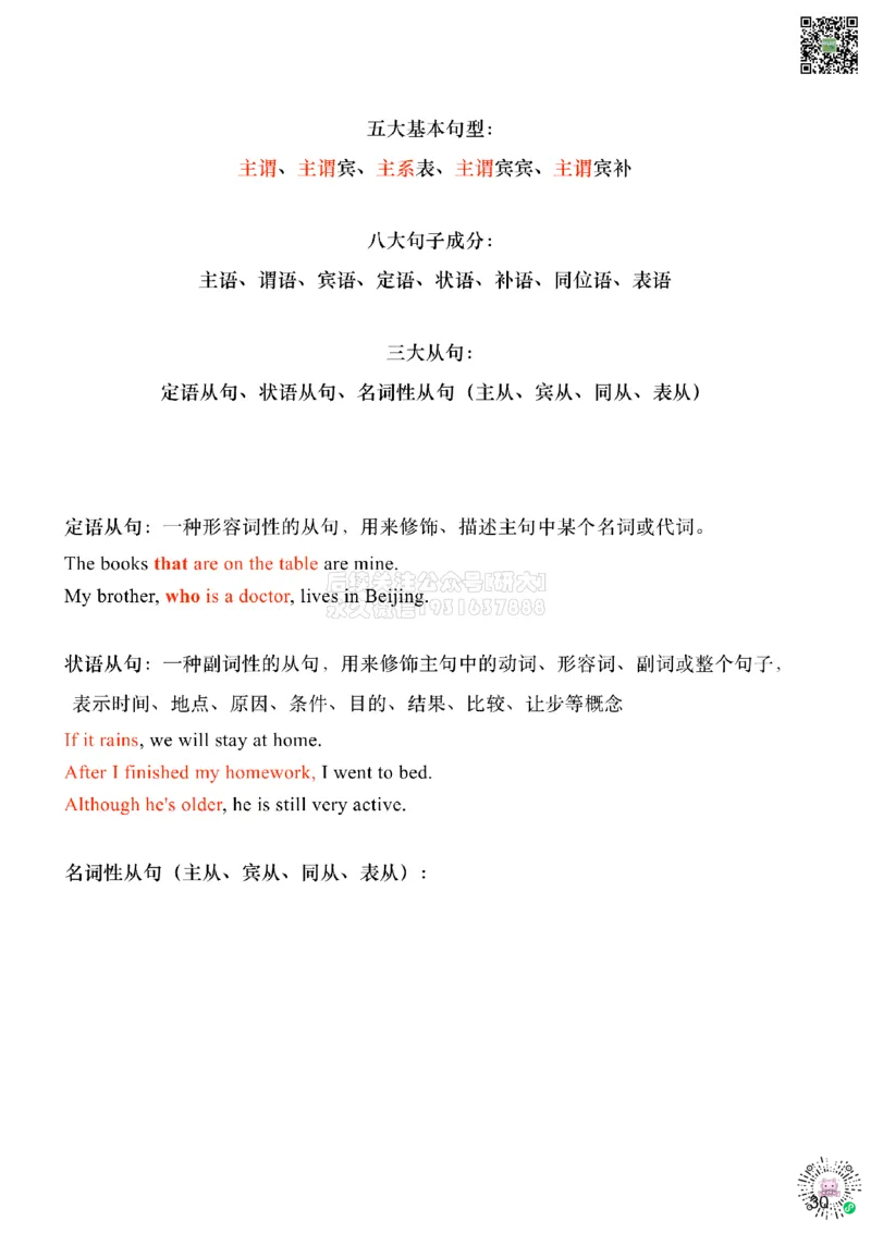 [6.2]--九大基本词类（副词、代词-上）_2026年6月其他机构_05.2026四级英语26年06月_09.2026四级英语橙啦老师_00课件