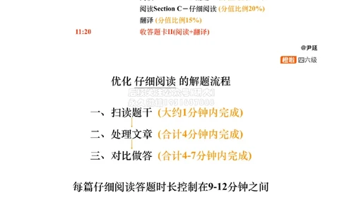 [17.2]--阅读25.6第三套（下）_2026年6月其他机构_05.2026四级英语26年06月_09.2026四级英语橙啦老师_00课件