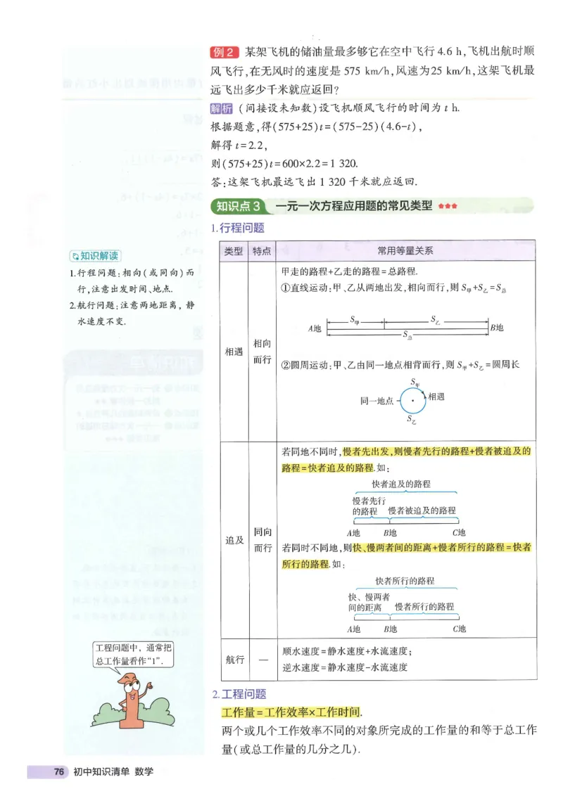 2025版《初中知识清单》-数学_《初中全科目知识点汇总》_2025初中知识清单_数学