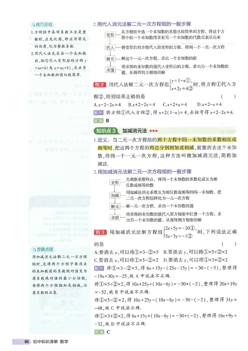 2025版《初中知识清单》-数学_《初中全科目知识点汇总》_2025初中知识清单_数学