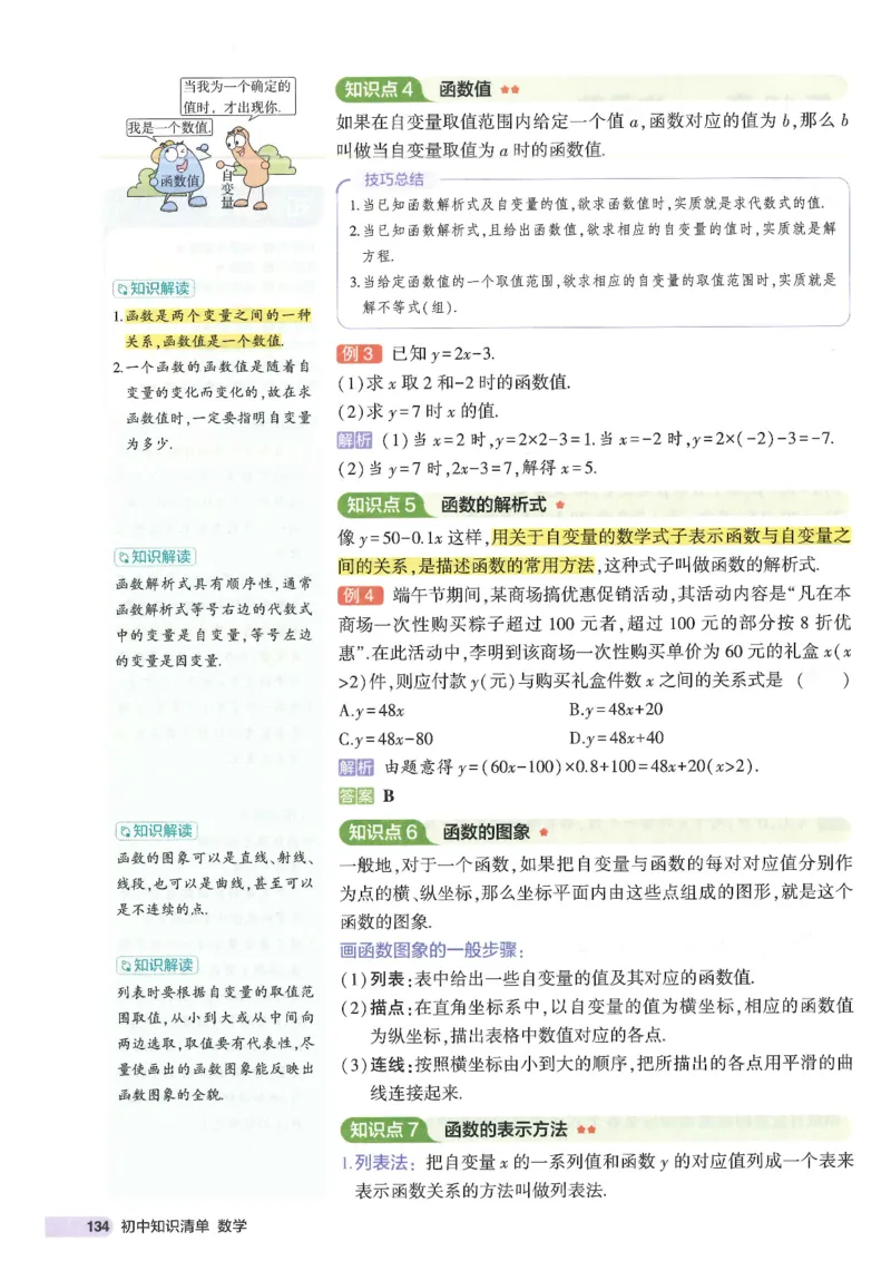 2025版《初中知识清单》-数学_《初中全科目知识点汇总》_2025初中知识清单_数学