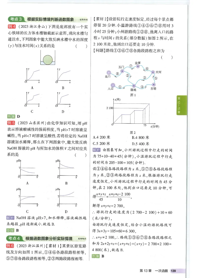 2025版《初中知识清单》-数学_《初中全科目知识点汇总》_2025初中知识清单_数学