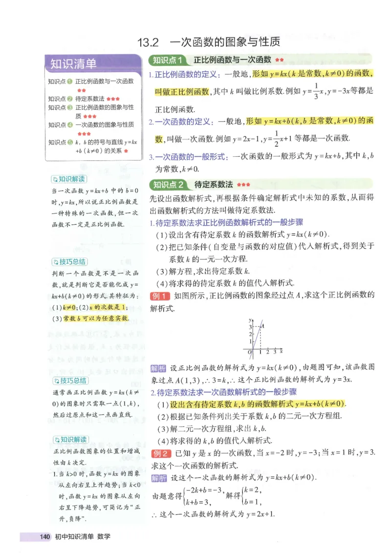 2025版《初中知识清单》-数学_《初中全科目知识点汇总》_2025初中知识清单_数学