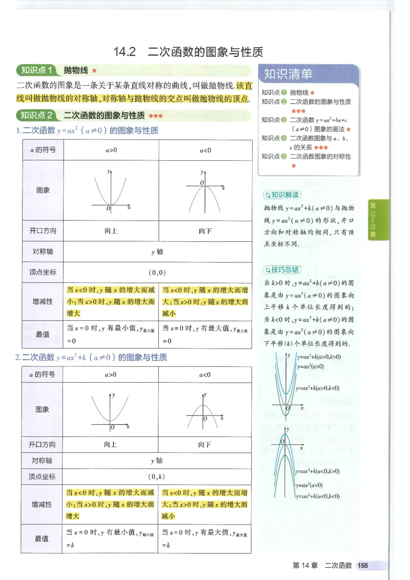 2025版《初中知识清单》-数学_《初中全科目知识点汇总》_2025初中知识清单_数学