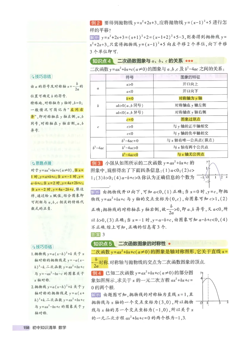 2025版《初中知识清单》-数学_《初中全科目知识点汇总》_2025初中知识清单_数学