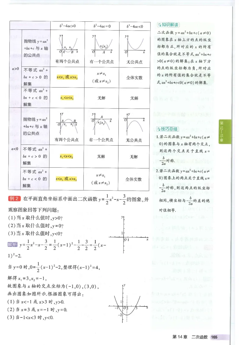 2025版《初中知识清单》-数学_《初中全科目知识点汇总》_2025初中知识清单_数学