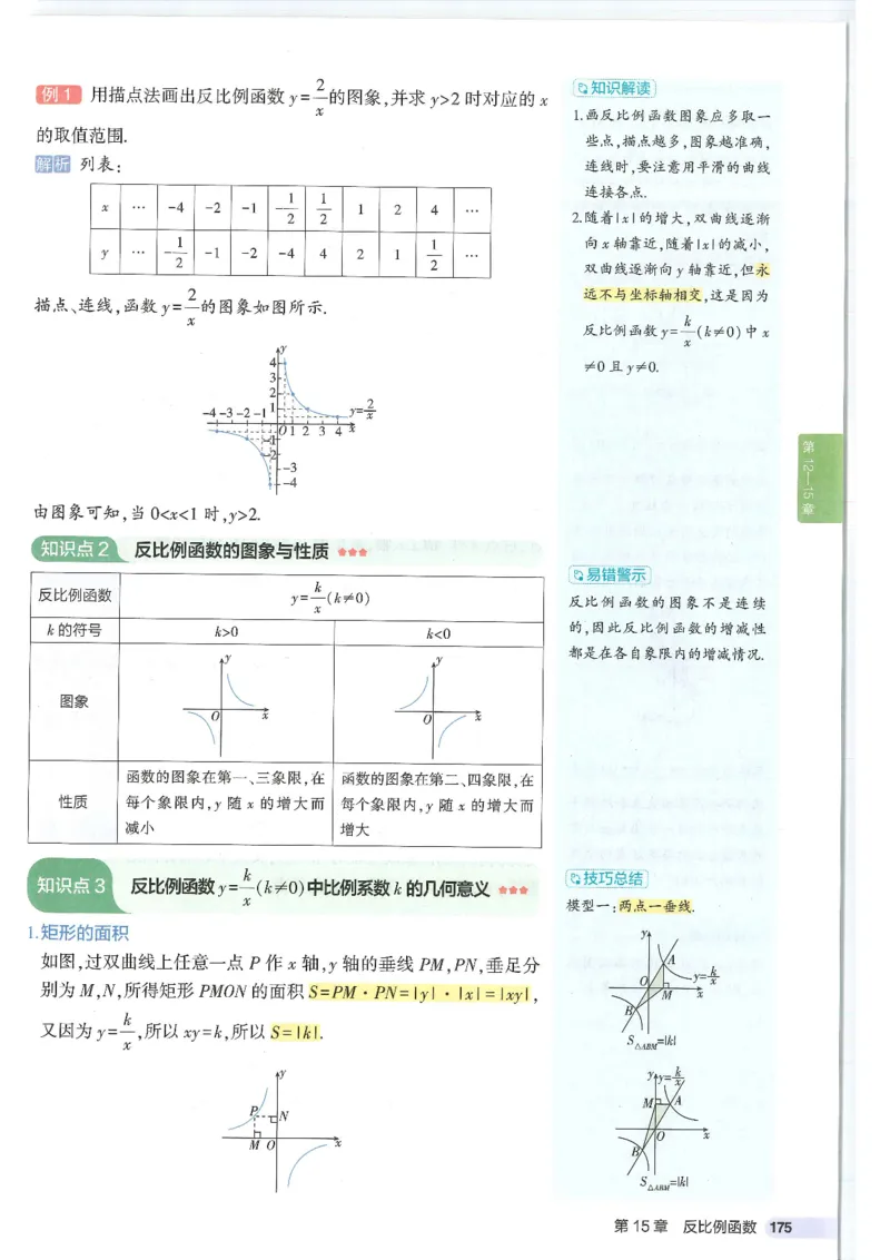 2025版《初中知识清单》-数学_《初中全科目知识点汇总》_2025初中知识清单_数学