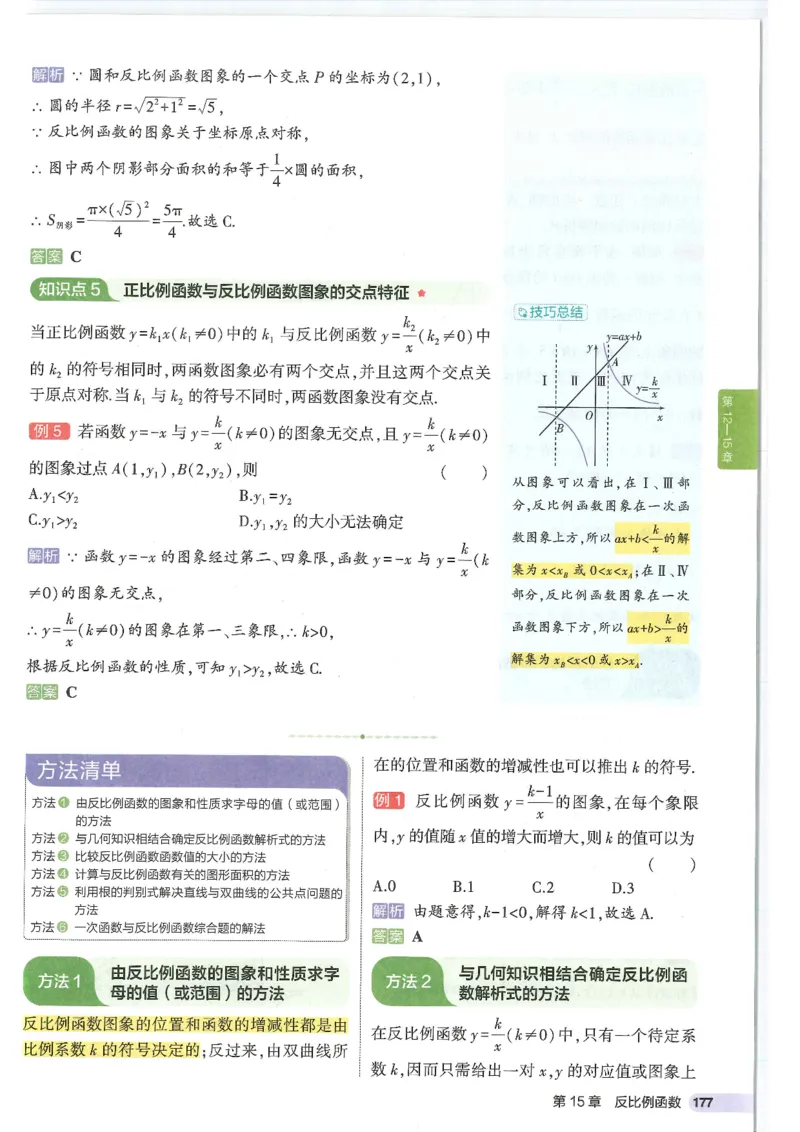 2025版《初中知识清单》-数学_《初中全科目知识点汇总》_2025初中知识清单_数学