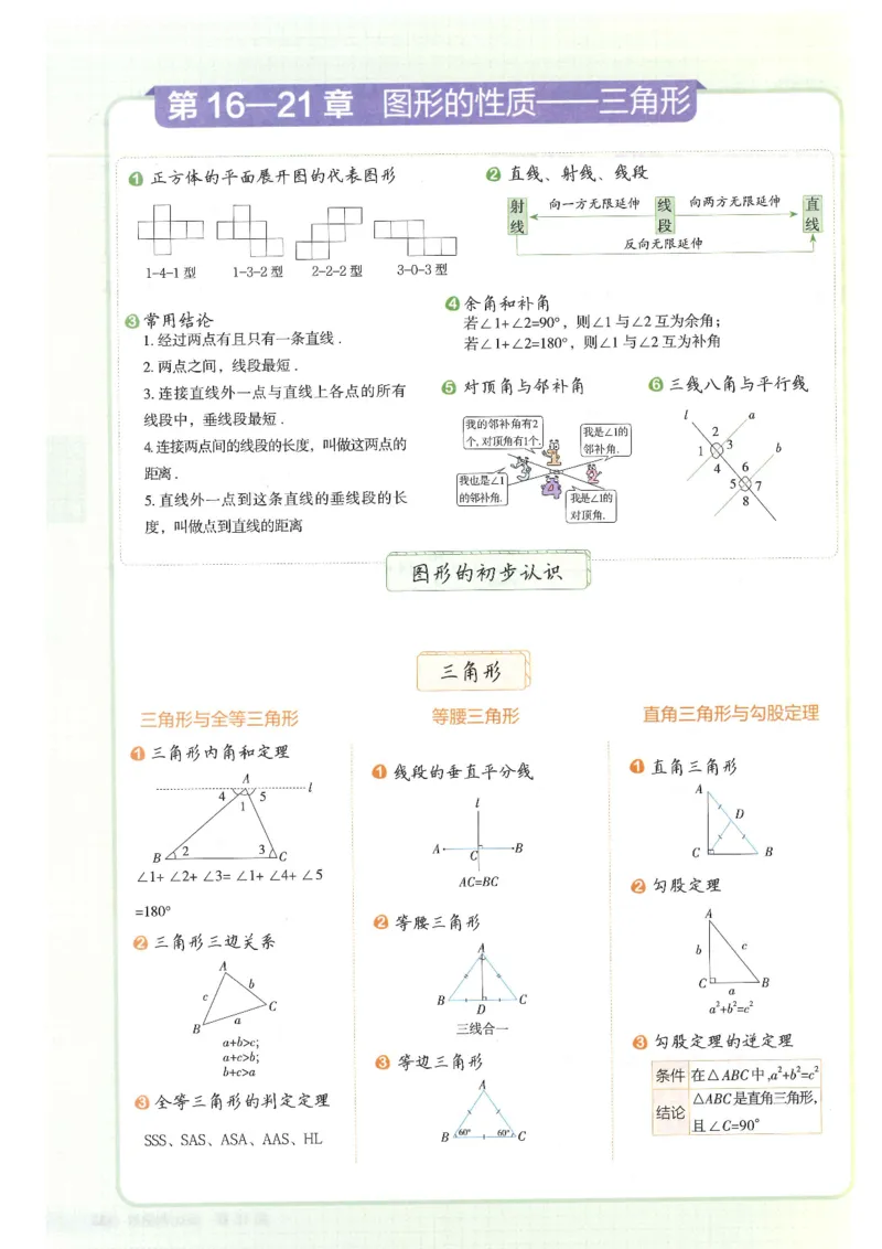 2025版《初中知识清单》-数学_《初中全科目知识点汇总》_2025初中知识清单_数学